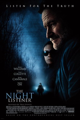 Смотреть Ночной слушатель / The Night Listener (2006) онлайн